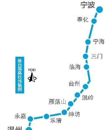 甬台温铁路 甬台温铁路要提速，温甬最快75分钟？铁路局这样回复