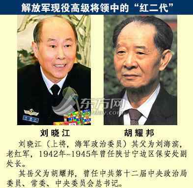 红二代名单 解放军高级将领中的湖南“红二代”