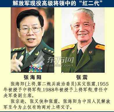 红二代名单 解放军高级将领中的湖南“红二代”