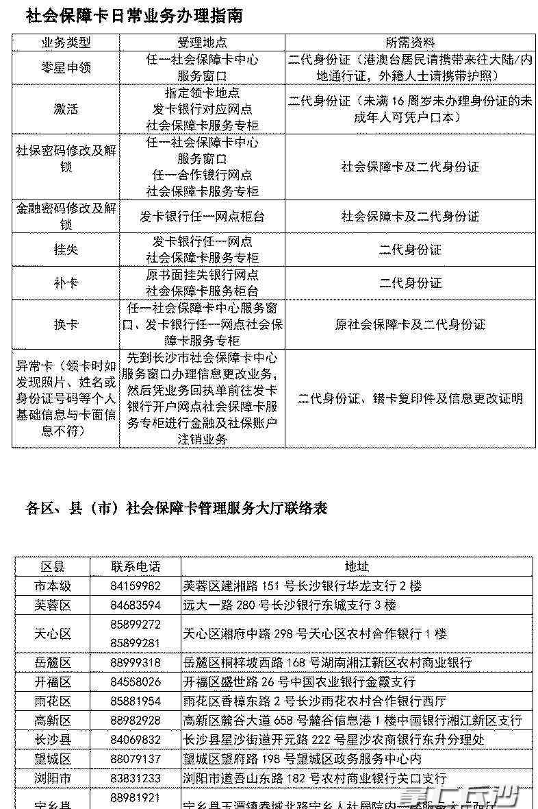 长沙12333 便民丨养老金正式走进社保卡,社会保障今后"一卡通"