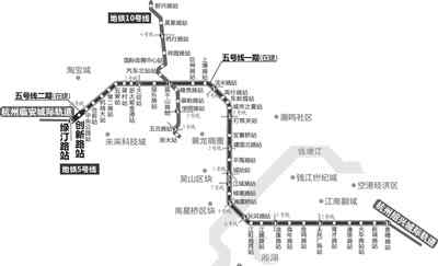 杭州青枫墅园 杭州地铁5号线绿汀路站和创新路站即将开工 具体站点位置和布局详细披露