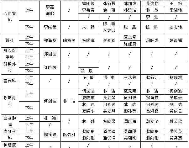 温州附二医儿童医院 温州医科大学附属第二医院、育英儿童医院龙湾院区启用