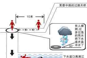 长沙女孩掉进下水道 长沙21岁女孩掉入无盖下水道 至今下落不明/图