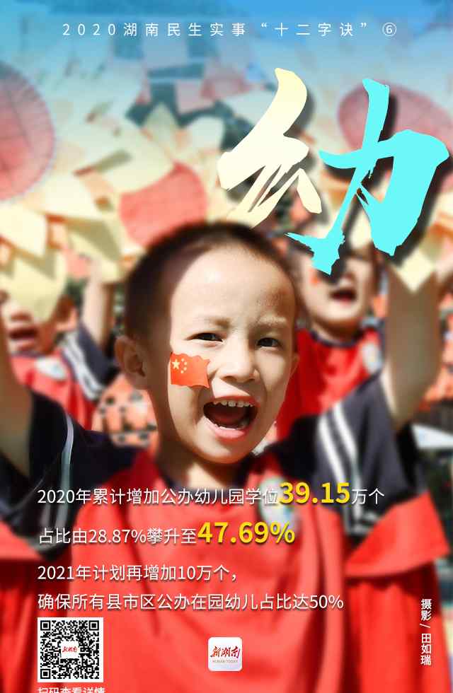 湖南省学位办 创意海报丨2020湖南民生实事“十二字诀”⑥：幼
