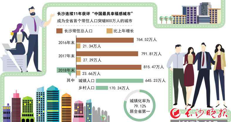 毕业生户口迁回原籍 大学新生要不要迁户口? 湖南籍学生毕业后可申请迁回原籍