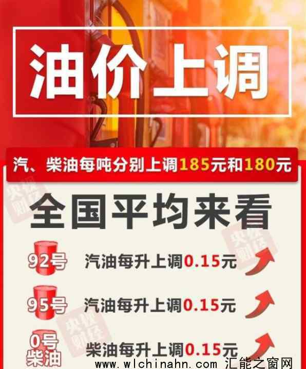 油价上涨 加满一箱多花7.5元 究竟发生了什么