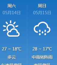 周日天气 上海本周周末天气