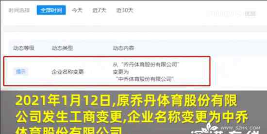 乔丹体育更名为中乔体育 还原事发经过及背后原因！