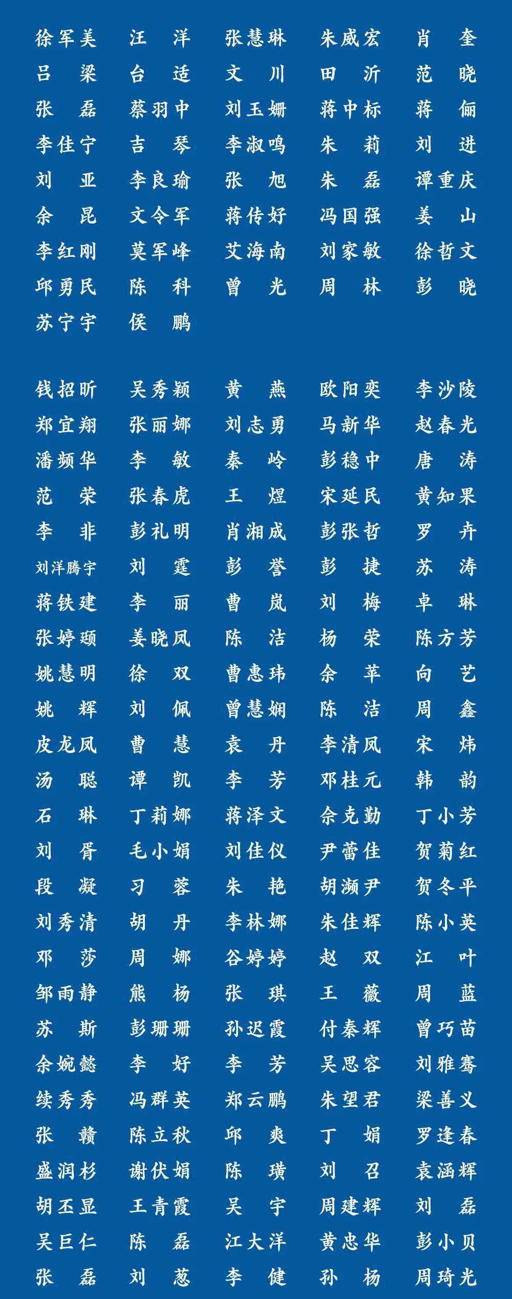 组织援鄂医务人员分批撤离 中央要求制定分批撤离方案！1498位湖南援鄂医务人员全名单