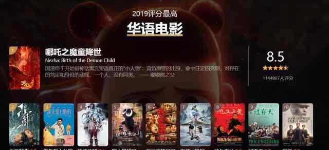 2019好看电影 2019年至2020年好看的高分豆瓣电影你看过多少呢？