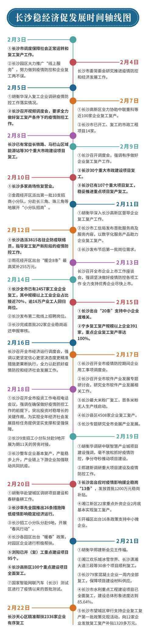 麓山就业 岳麓山国家大学科技城被央视点赞，长沙，你又优秀了