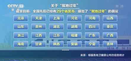 29个省区市倡议就地过年 到底是什么状况？