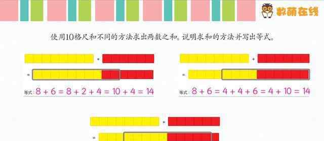 20以内加减法分解图 怎么教一年级孩子20以内的减法？五种方法，关键是教会孩子思考