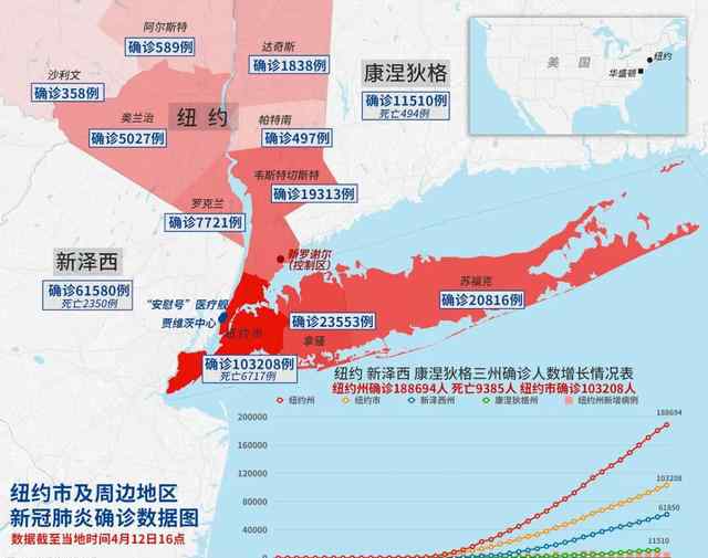 纽约市确诊超10万 纽约市确诊超10万！医生实拍院内场景：到处都是吸氧声！