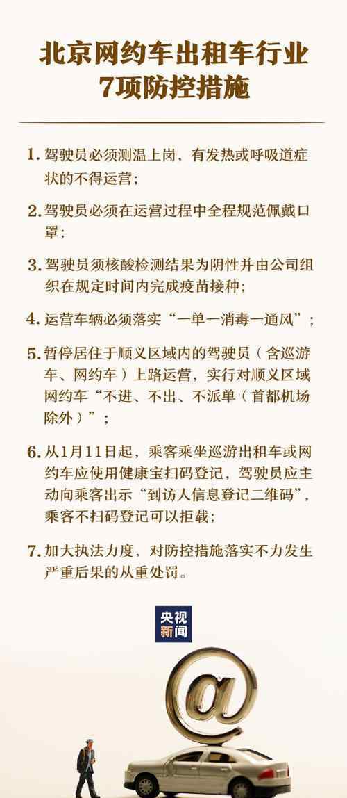 北京乘出租或网约车需扫健康宝 目前是什么情况？