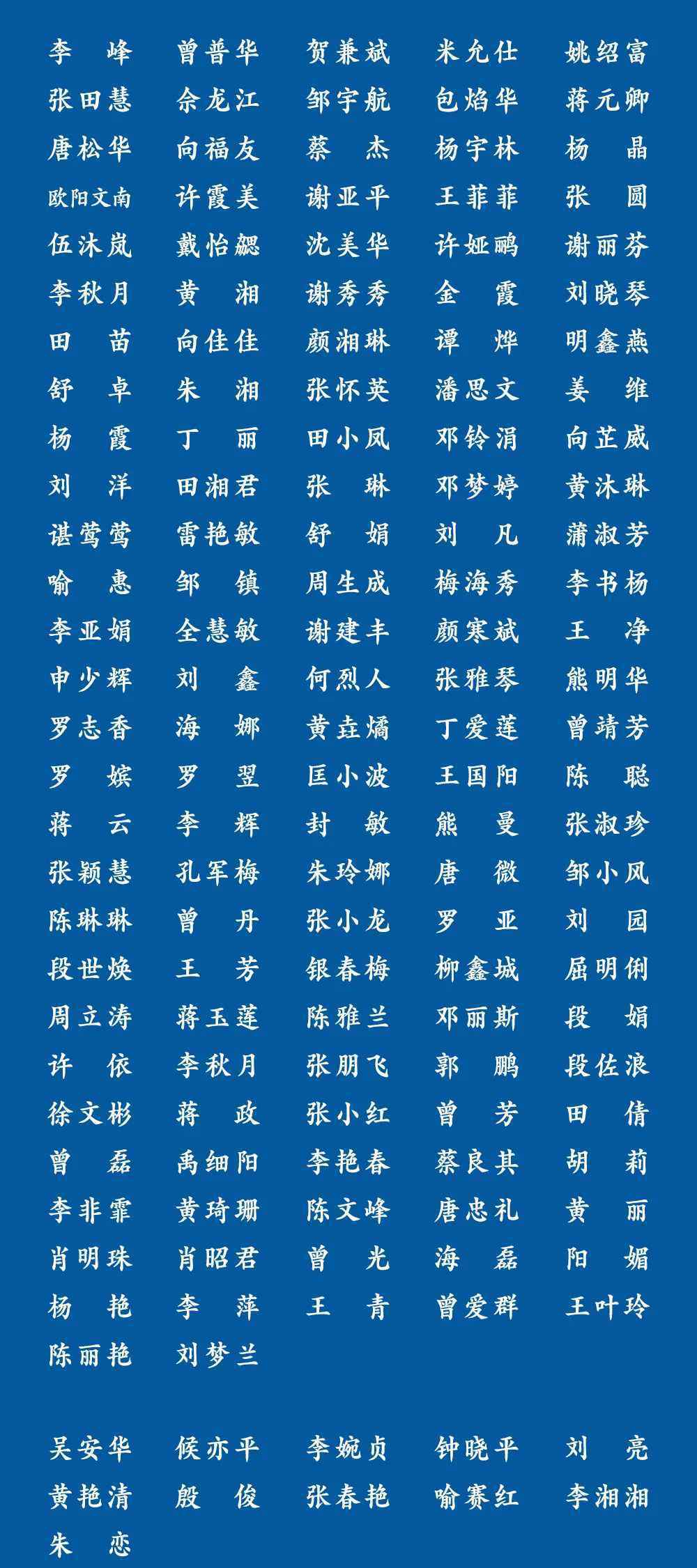 组织援鄂医务人员分批撤离 中央要求制定分批撤离方案！1498位湖南援鄂医务人员全名单