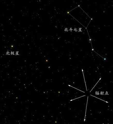 新年第一场流星雨1月3日光临地球 具体是什么情况？