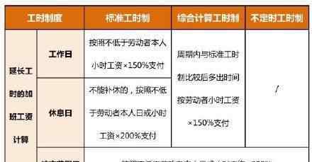 北京单位春节可错峰放假 事情经过真相揭秘！