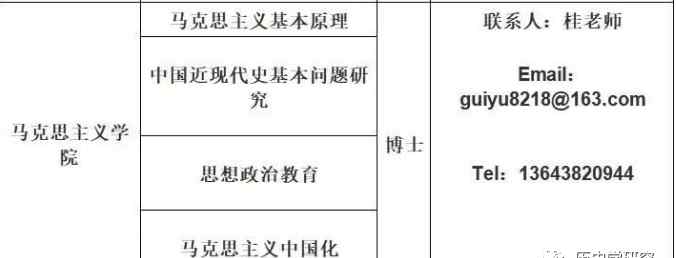 河南工程学院招聘 招聘：河南工程学院2020年招聘公告（含中国近代史方向）
