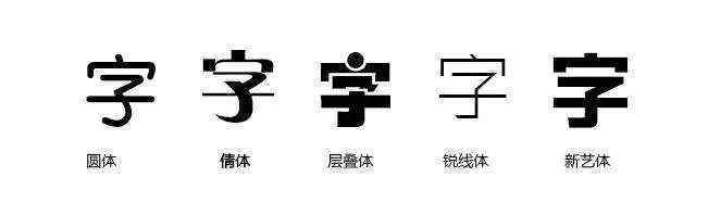 文字设计 字体设计师鸟海修：希望中国的字体设计能够少一些怪异