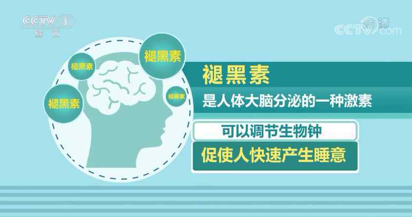 失眠产品 被称为无副作用"安眠神药"的褪黑素产品,真能治好失眠?这些您得了解!