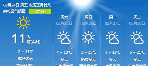 合肥未来一周天气 合肥未来一周天气预报 未来几天最高温可再达21℃