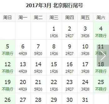 北京限行尾号顺序 北京限行规定：1月9日至4月9日工作日每天两号限行措施