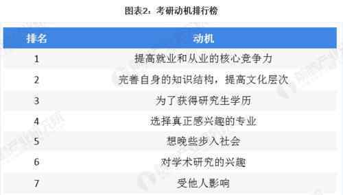 2021考研今开考:377万人报名 这意味着什么?