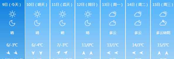 南京未来五天天气 南京未来七天天气预报 今起三天晴天为主11日仅-5℃