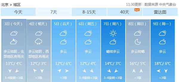 北的部首 今京城北部首现“四月雪” 明西部最高气温12℃