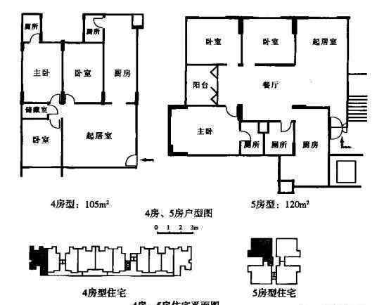 深圳住房将学习新加坡模式 这意味着什么?