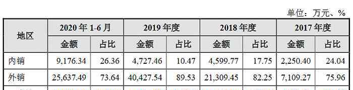 郭泰来：关于郭泰来个人简介和资料介绍