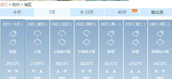 杭州暴雨 杭州未来三天大雨到暴雨天气 局地大暴雨的天气过程