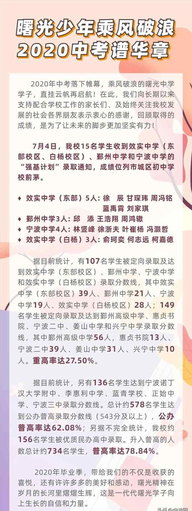 效实中学吧 931名考生，重高率27.5%！曙光中学2020中考喜报来啦