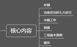 储存的占比不少于1/10 事件的真相是什么？