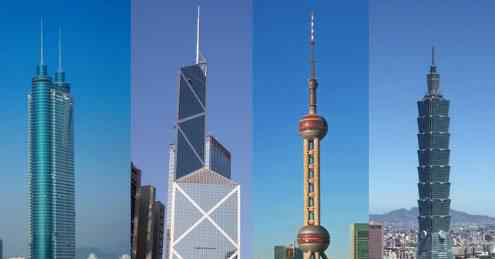 城市排行榜2017 最新中国城市排名出炉！新一线城市有15个附城市完整名单