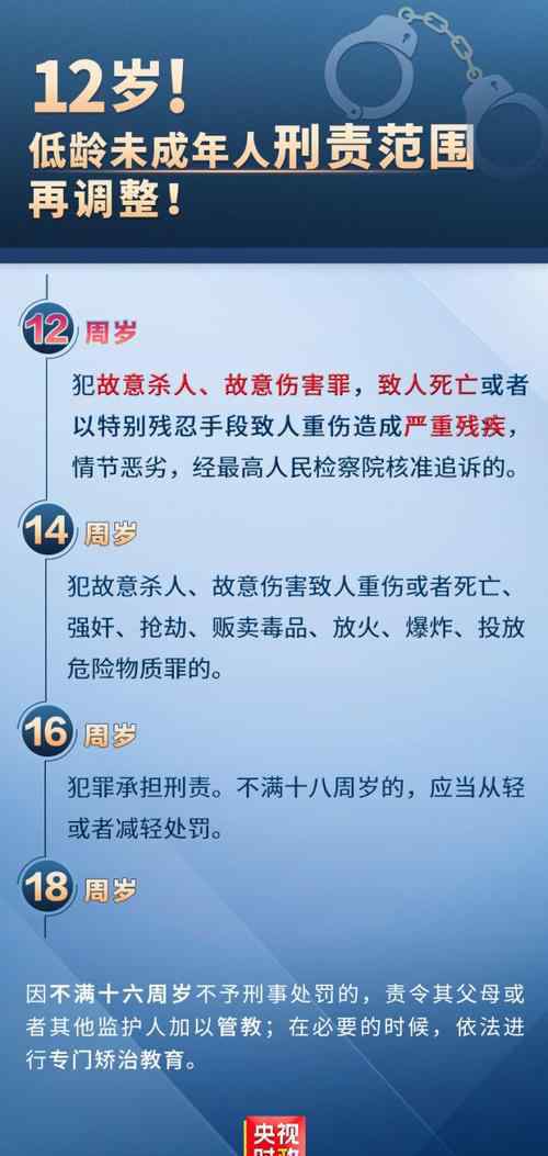 12岁!低龄未成年人刑责范围再调整 登上网络热搜了！