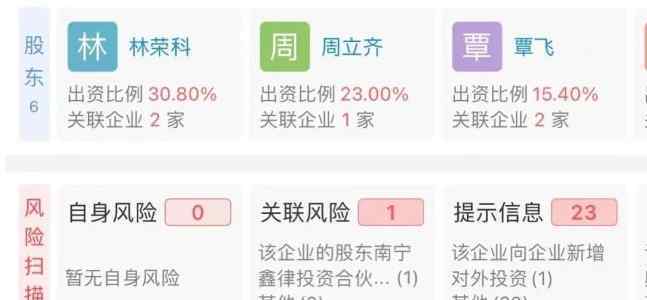 不可能打工男子成企业股东 事件的真相是什么？