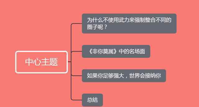 给你标准进到这种有钱人圈吗? 究竟发生了什么?