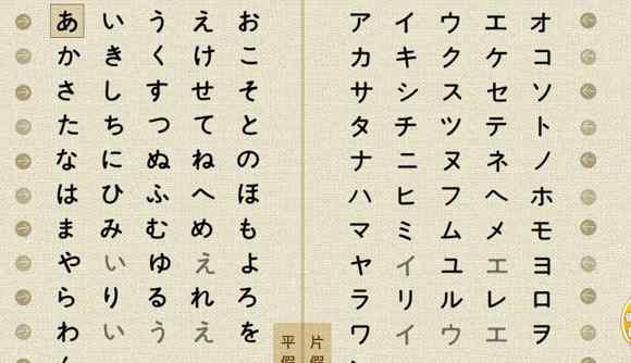 日语五十音 一个好用的日语五十音图记忆方法