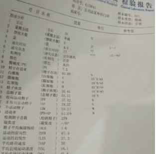 备孕男的要吃叶酸吗 备孕期间叶酸不可少，男性备孕要吃叶酸吗