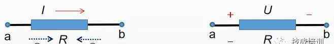 杨思慧 技成培训原创 电气学姐为您详解“电路的方向”