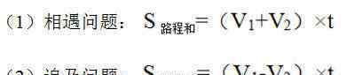 乘方尾数问题 考前必背！公务员行测干货，数量关系、资料分析常用公式汇总