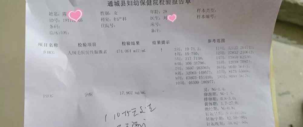 长沙不孕问送子鸟 多重病因导致婚后多年不孕，来武汉送子鸟治疗仅38天怀孕