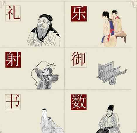 中国古代六艺 古代教育中的“六艺”是什么