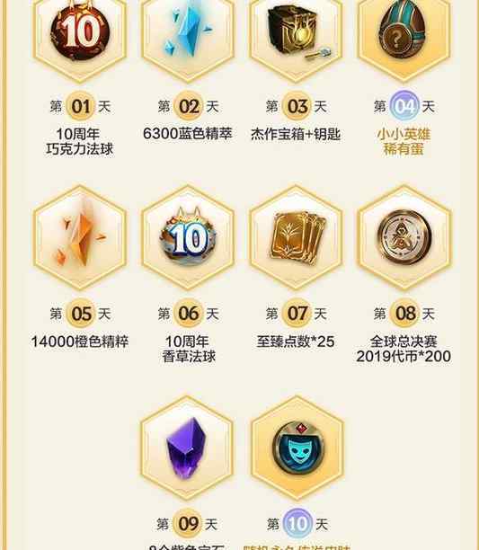 lol十亿皮肤大放送 LOL：十周年终极大礼，永久传说皮肤开启，玩家表示要退游