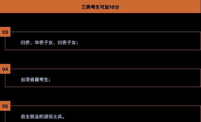 高考加分条件 你符合高考加分条件吗？加分信息与高考报名信息采集注意事项