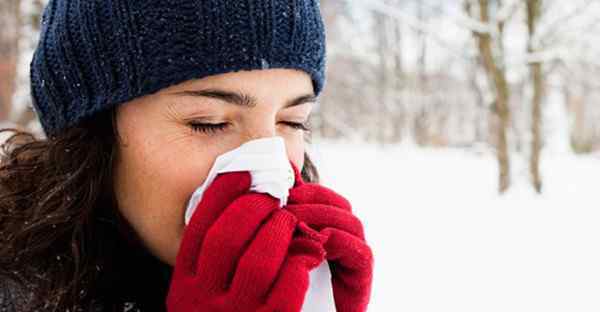 快速区分风寒风热感冒 冬天感冒，如何区分风寒感冒还是风热感冒？用这4个办法很快辨别