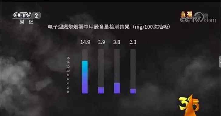 北京戒烟门诊 中国 3 亿烟民，为什么没几个愿意去戒烟门诊？
