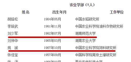 兽医高院士 重磅！畜牧兽医界再添3位院士